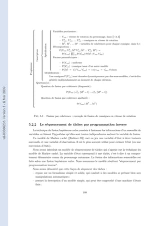 8               8 8
                                                    >
                                                    >
                                                    >               > Variables pertinentes :
                                                                    > >
                                                                      >
                                                    >
                                                    >               >
                                                                    > >
                                                                      >
                                                    >               > >
                                                                      >
                                                                             – Vrot : vitesse de rotation du personnage, dans [[−3; 3]]
                                                    >
                                                    >               >
                                                                    > >
                                                    >
                                                    >               >
                                                                    > >
                                                                      >
                                                                    > >
                                                                                 0      1          n
                                                    >
                                                                             – Vrot , Vrot , ... Vrot : consignes en vitesse de rotation
                                                    >
                                                    >               >
                                                                    > >
                                                                      >
                                                    >
                                                    >               >
                                                                    > >
                                                                      >
                                                    >               > >           0    1         n
                                                                             – M , M , ... M : variables de cohérences pour chaque consigne, dans 0, 1
                                                    >               > >
                                                                          Spéciﬁcation
                                                    >
                                                    >               >
                                                                    > >
                                                                      >
                                                    >               > >
                                                    >
                                                    >
                                                    >               > Décomposition :
                                                                    >
                                                                    >
                                                                      >
                                                                      >
                                                                      >
                                                    >               < >
                                                                      >
                                                                             P(Vrot Vrot M0 Vrot M1 ... Vrot Mn ) =
                                                                                       0          1          n
                                                    >
                                                        Description




                                                    >
                                                    >                 >
                                                                      >
                                                    >
                                                    >                 >
                                                                      >
                                                                      >                   Qn
                                                                               P(Vrot ) i=0 P(Vrot ) P(Mi | Vrot Vrot )
                                                                                                     i                 i
                                                    >
                                                    >               >
                                                                    > <
                                                    >
                                                    >               >
                                                                    >
                                                    >
                                                    >               >
                                                                    >
                                                    >
                                                    >      >        > Formes paramétriques :
                                                                    >
                                                    >
                                                    >      >
                                                           >        >
                                                                    >
                                                    >
                                                    >      >
                                                           >        >
                                                                    >
                                                    >      >        >
                                                                             – P(Vrot ) : uniforme
                                                    >      >        >
                                        Programme




                                                    >
                                                    >      >
                                                           >        >
                                                                    >
                                                    >      >
                                                           >        >
                                                                    >
                                                    >                               i
                                                                             – P(Vrot ) : consigne issue d’un autre modèle
                                                    >
                                                    <      >
                                                           >        >
                                                                    >
                                                           >
                                                           >        >
                                                                    >
                                                           >        :
                                                                             – P([Mi = 1] | Vrot Vrot ) = 1 si vrot = vrot , 0 sinon
                                                                                                       i                    i
                                                           >
                                                           >
                                                    >
                                                    >      >
                                                           >
                                                    >
                                                    >      >
                                                           > Identiﬁcation :
                                                    >
                                                    >      >
                                                           >
                                                    >      >                          i
                                                                    Les consignes P(Vrot ) sont données dynamiquement par des sous-modèles, c’est-à-dire
                                                    >
                                                    >      >
                                                           >
                                                    >
                                                    >      >
                                                           >
                                                    >      :
                                                    >
                                                    >
                                                    >
                                                    >               générée indépendamment au moment de chaque décision.
                                                    >
                                                    >
                                                    >
                                                    >   Question(s) :
                                                    >
                                                    >      Question de fusion par cohérence (diagnostic) :
tel-00366235, version 1 - 6 Mar 2009




                                                    >
                                                    >
                                                    >
                                                    >
                                                    >
                                                    >
                                                                                            P(Vrot | vrot [M0 = 1] ... vrot [Mn = 1])
                                                                                                      0                 n
                                                    >
                                                    >
                                                    >
                                                    >
                                                    >
                                                    >
                                                    >
                                                    >
                                                    >
                                                    >
                                                    >
                                                    >
                                                    >                 Question de fusion par cohérence améliorée :
                                                    >
                                                    >
                                                    >
                                                                                                      P(Vrot | M0 ... Mn )
                                                    >
                                                    >
                                                    >
                                                    >
                                                    :



                                                    Fig. 5.1 – Fusion par cohérence : exemple de fusion de consignes en vitesse de rotation


                                       5.2.2                          Le séquencement de tâches par programmation inverse
                                           La technique de fusion bayésienne naïve consiste à fusionner les informations d’un ensemble de
                                       variables en faisant l’hypothèse qu’elles sont toutes indépendantes sachant la variable de fusion.
                                           Un modèle de Markov caché ([Rabiner 89]) met en jeu une variable d’état à deux instants
                                       successifs, et une variable d’observation. Il est le plus souvent utilisé pour estimer l’état (ou une
                                       succession d’états).
                                           Nous avons introduit un modèle de séquencement de tâches qui s’appuie sur la technique du
                                       modèle de Markov caché. La variable d’état correspond à une tâche, c’est-à-dire à un compor-
                                       tement élémentaire connu du personnage autonome. La fusion des informations sensorielles est
                                       faite selon une fusion bayésienne naïve. Nous nommoms le modèle résultant "séquencement par
                                       programmation inverse".
                                           Nous avons démontré que cette façon de séquencer des tâches :
                                           – repose sur un formalisme simple et solide, qui conduit à des modèles se prêtant bien aux
                                              manipulations automatiques ;
                                           – permet la description d’un modèle simple, qui peut être rapproché d’une machine d’états
                                              ﬁnis ;

                                                                                                            108
 