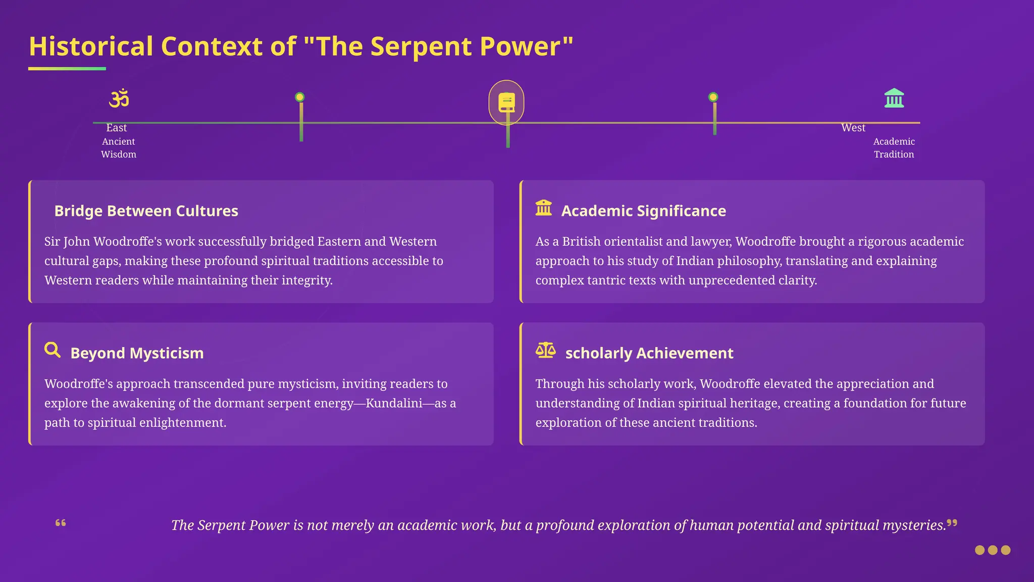 The Serpent Power Kundalini Arthur Avalon PPTX