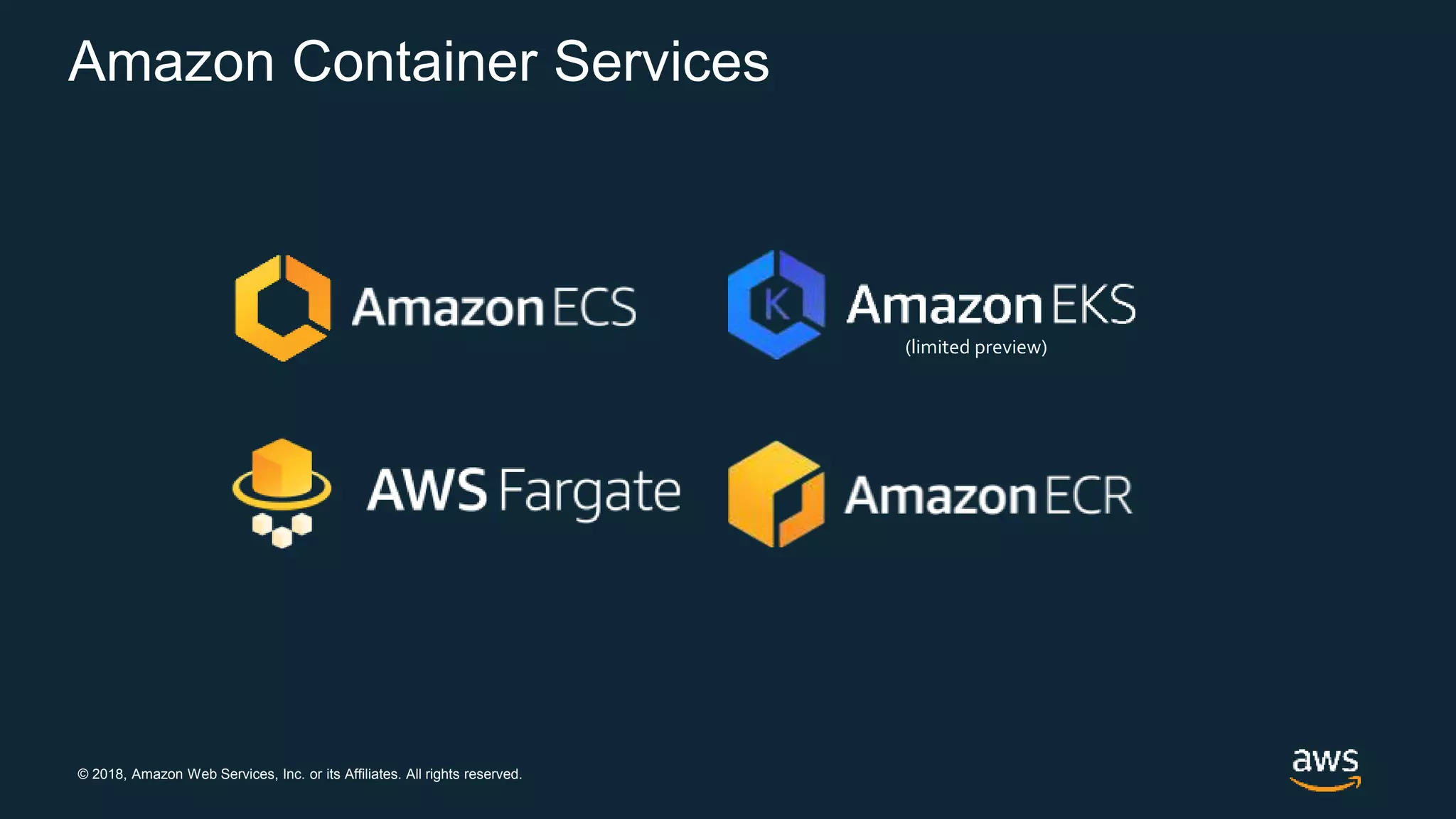 © 2018, Amazon Web Services, Inc. or its Affiliates. All rights reserved.
Amazon Container Services
(limited preview)
 