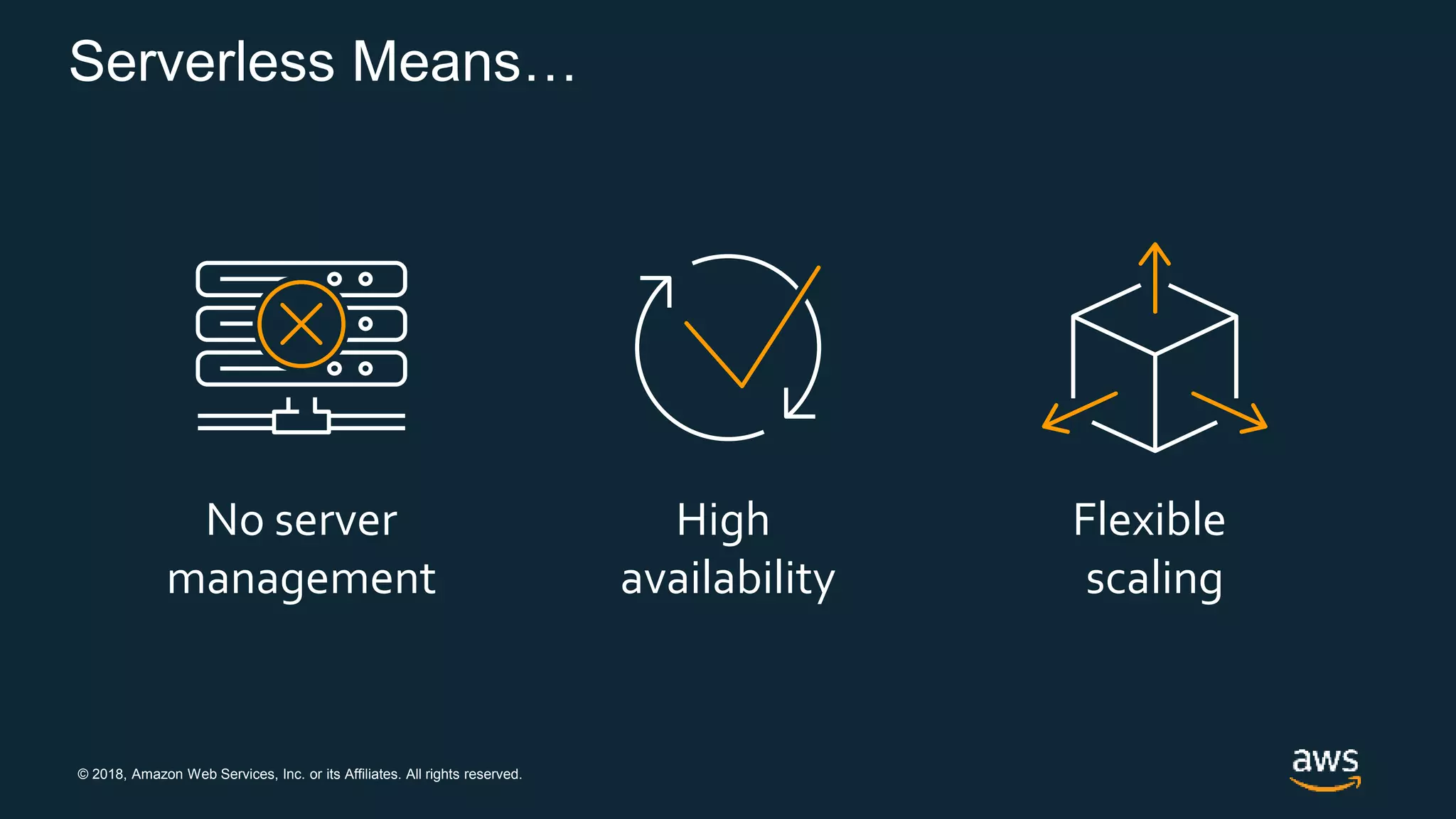 © 2018, Amazon Web Services, Inc. or its Affiliates. All rights reserved.
Serverless Means…
No server
management
Flexible
scaling
High
availability
 