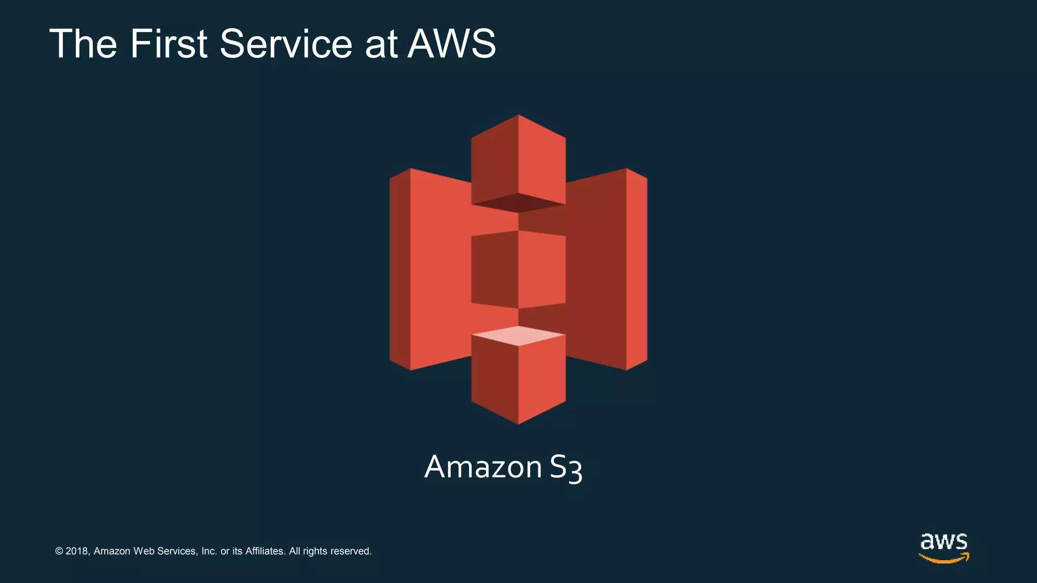 © 2018, Amazon Web Services, Inc. or its Affiliates. All rights reserved.
The First Service at AWS
Amazon S3
 