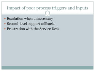 Impact of poor process triggers and inputs
 Escalation when unnecessary
 Second-level support callbacks
 Frustration with the Service Desk
 