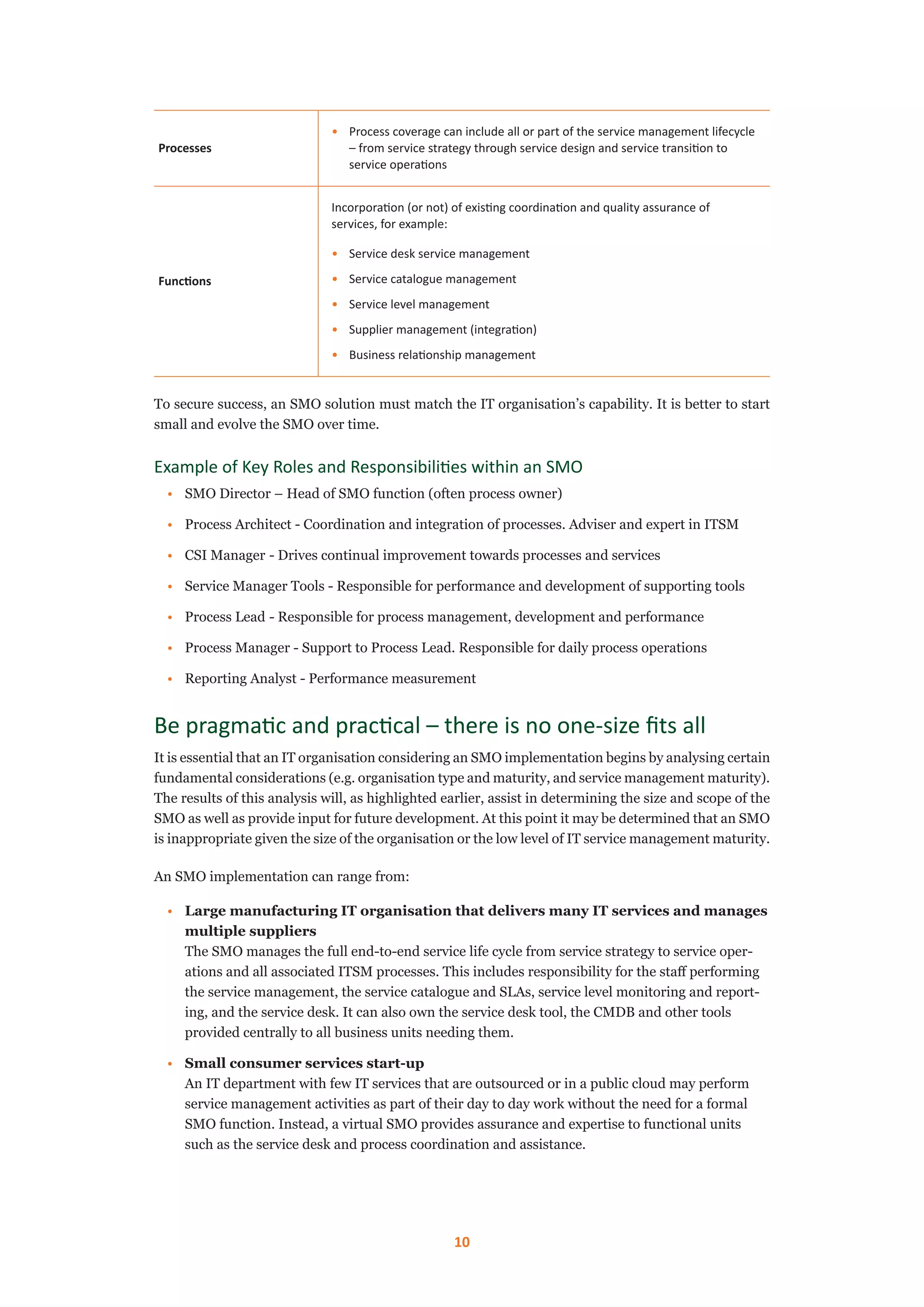 10
Processes
•	 Process coverage can include all or part of the service management lifecycle
– from service strategy through service design and service transition to
service operations
Functions
Incorporation (or not) of existing coordination and quality assurance of
services, for example:
•	 Service desk service management
•	 Service catalogue management
•	 Service level management
•	 Supplier management (integration)
•	 Business relationship management
To secure success, an SMO solution must match the IT organisation’s capability. It is better to start
small and evolve the SMO over time.
Example of Key Roles and Responsibilities within an SMO
•	 SMO Director – Head of SMO function (often process owner)
•	 Process Architect - Coordination and integration of processes. Adviser and expert in ITSM
•	 CSI Manager	- Drives continual improvement towards processes and services
•	 Service Manager Tools - Responsible for performance and development of supporting tools
•	 Process Lead	- Responsible for process management, development and performance
•	 Process Manager - Support to Process Lead. Responsible for daily process operations	
•	 Reporting Analyst - Performance measurement
Be pragmatic and practical – there is no one-size fits all
It is essential that an IT organisation considering an SMO implementation begins by analysing certain
fundamental considerations (e.g. organisation type and maturity, and service management maturity).
The results of this analysis will, as highlighted earlier, assist in determining the size and scope of the
SMO as well as provide input for future development. At this point it may be determined that an SMO
is inappropriate given the size of the organisation or the low level of IT service management maturity.
An SMO implementation can range from:
•	 Large manufacturing IT organisation that delivers many IT services and manages
multiple suppliers
The SMO manages the full end-to-end service life cycle from service strategy to service oper-
ations and all associated ITSM processes. This includes responsibility for the staff performing
the service management, the service catalogue and SLAs, service level monitoring and report-
ing, and the service desk. It can also own the service desk tool, the CMDB and other tools
provided centrally to all business units needing them.
•	 Small consumer services start-up
An IT department with few IT services that are outsourced or in a public cloud may perform
service management activities as part of their day to day work without the need for a formal
SMO function. Instead, a virtual SMO provides assurance and expertise to functional units
such as the service desk and process coordination and assistance.
 