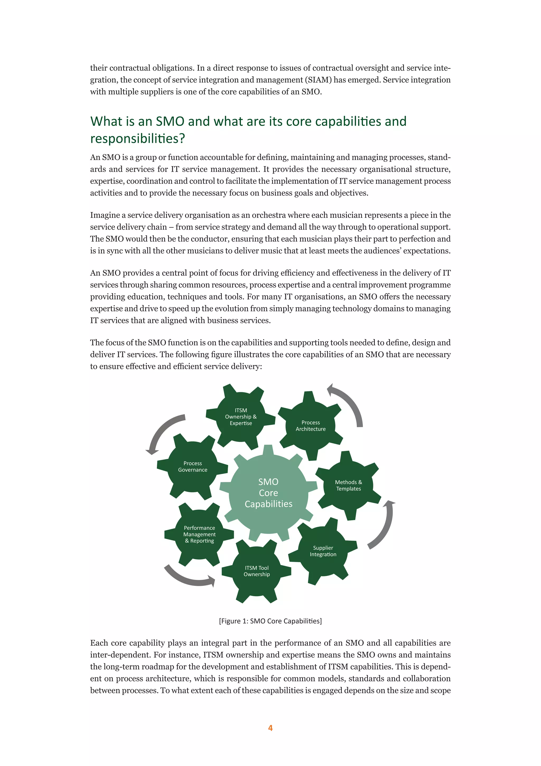 4
their contractual obligations. In a direct response to issues of contractual oversight and service inte-
gration, the concept of service integration and management (SIAM) has emerged. Service integration
with multiple suppliers is one of the core capabilities of an SMO.
What is an SMO and what are its core capabilities and
responsibilities?
An SMO is a group or function accountable for defining, maintaining and managing processes, stand-
ards and services for IT service management. It provides the necessary organisational structure,
expertise, coordination and control to facilitate the implementation of IT service management process
activities and to provide the necessary focus on business goals and objectives.
Imagine a service delivery organisation as an orchestra where each musician represents a piece in the
service delivery chain – from service strategy and demand all the way through to operational support.
The SMO would then be the conductor, ensuring that each musician plays their part to perfection and
is in sync with all the other musicians to deliver music that at least meets the audiences’ expectations.
An SMO provides a central point of focus for driving efficiency and effectiveness in the delivery of IT
services through sharing common resources, process expertise and a central improvement programme
providing education, techniques and tools. For many IT organisations, an SMO offers the necessary
expertise and drive to speed up the evolution from simply managing technology domains to managing
IT services that are aligned with business services.
The focus of the SMO function is on the capabilities and supporting tools needed to define, design and
deliver IT services. The following figure illustrates the core capabilities of an SMO that are necessary
to ensure effective and efficient service delivery:
Process
Governance
ITSM
Ownership &
ExperƟse
Methods &
Templates
Process
Architecture
Supplier
IntegraƟon
ITSM Tool
Ownership
Performance
Management
& ReporƟng
[Figure 1: SMO Core Capabilities]
Each core capability plays an integral part in the performance of an SMO and all capabilities are
inter-dependent. For instance, ITSM ownership and expertise means the SMO owns and maintains
the long-term roadmap for the development and establishment of ITSM capabilities. This is depend-
ent on process architecture, which is responsible for common models, standards and collaboration
between processes. To what extent each of these capabilities is engaged depends on the size and scope
 