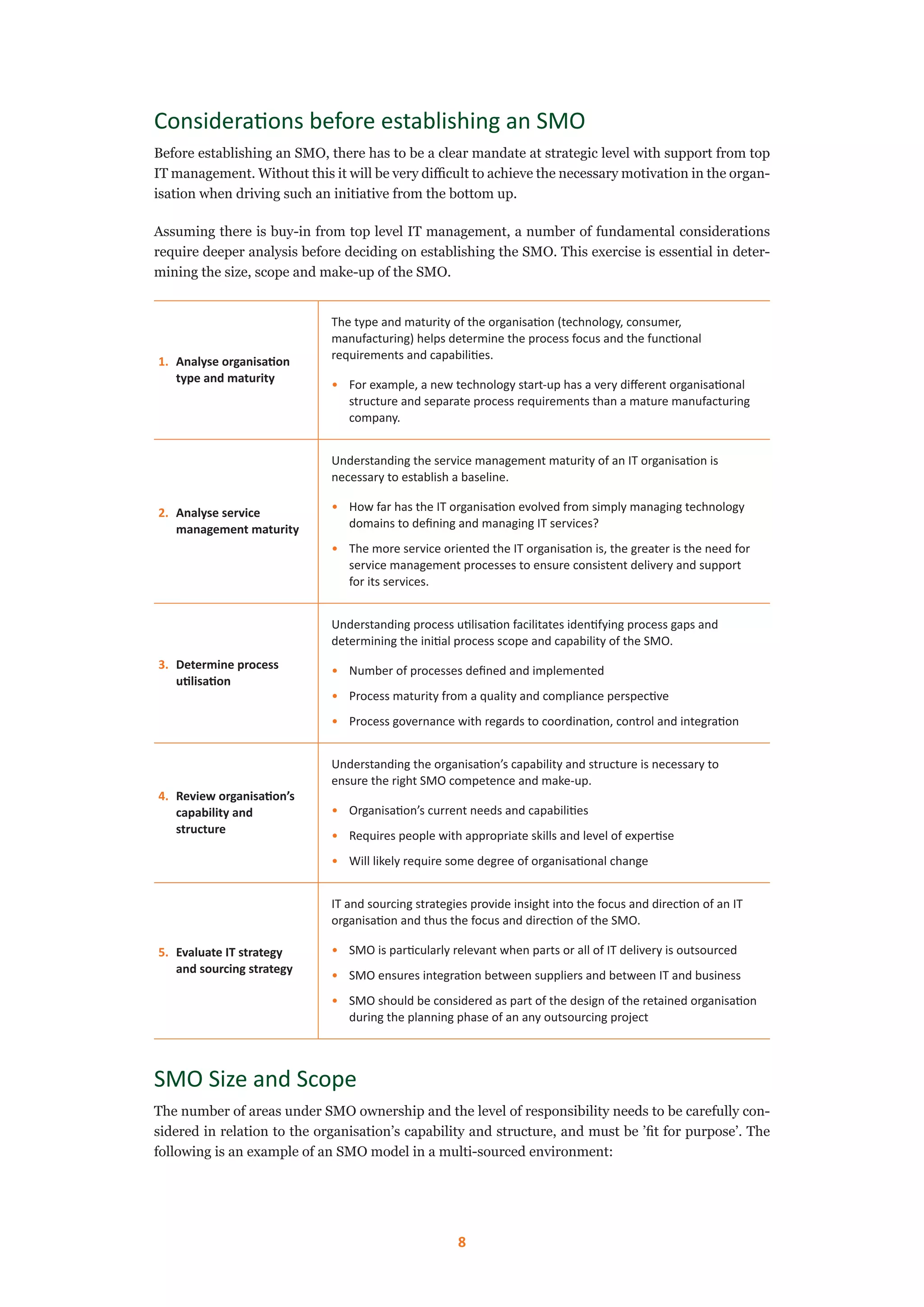 8
Considerations before establishing an SMO
Before establishing an SMO, there has to be a clear mandate at strategic level with support from top
IT management. Without this it will be very difficult to achieve the necessary motivation in the organ-
isation when driving such an initiative from the bottom up.
Assuming there is buy-in from top level IT management, a number of fundamental considerations
require deeper analysis before deciding on establishing the SMO. This exercise is essential in deter-
mining the size, scope and make-up of the SMO.
1.	 Analyse organisation
type and maturity
The type and maturity of the organisation (technology, consumer,
manufacturing) helps determine the process focus and the functional
requirements and capabilities.
•	 For example, a new technology start-up has a very different organisational
structure and separate process requirements than a mature manufacturing
company.
2.	 Analyse service
management maturity
Understanding the service management maturity of an IT organisation is
necessary to establish a baseline.
•	 How far has the IT organisation evolved from simply managing technology
domains to defining and managing IT services?
•	 The more service oriented the IT organisation is, the greater is the need for
service management processes to ensure consistent delivery and support
for its services.
3.	 Determine process
utilisation
Understanding process utilisation facilitates identifying process gaps and
determining the initial process scope and capability of the SMO.
•	 Number of processes defined and implemented
•	 Process maturity from a quality and compliance perspective
•	 Process governance with regards to coordination, control and integration
4.	 Review organisation’s
capability and
structure
Understanding the organisation’s capability and structure is necessary to
ensure the right SMO competence and make-up.
•	 Organisation’s current needs and capabilities
•	 Requires people with appropriate skills and level of expertise
•	 Will likely require some degree of organisational change
5.	 Evaluate IT strategy
and sourcing strategy
IT and sourcing strategies provide insight into the focus and direction of an IT
organisation and thus the focus and direction of the SMO.
•	 SMO is particularly relevant when parts or all of IT delivery is outsourced
•	 SMO ensures integration between suppliers and between IT and business
•	 SMO should be considered as part of the design of the retained organisation
during the planning phase of an any outsourcing project
SMO Size and Scope
The number of areas under SMO ownership and the level of responsibility needs to be carefully con-
sidered in relation to the organisation’s capability and structure, and must be ’fit for purpose’. The
following is an example of an SMO model in a multi-sourced environment:
 