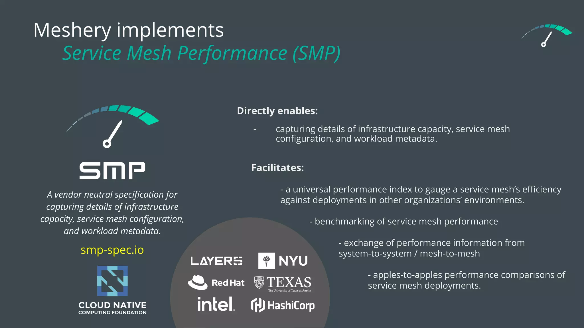 Facilitates:
- a universal performance index to gauge a service mesh’s eﬃciency
against deployments in other organizations’ environments.
- benchmarking of service mesh performance
- exchange of performance information from
system-to-system / mesh-to-mesh
- apples-to-apples performance comparisons of
service mesh deployments.
Meshery implements
Service Mesh Performance (SMP)
A vendor neutral speciﬁcation for
capturing details of infrastructure
capacity, service mesh conﬁguration,
and workload metadata.
smp-spec.io
Directly enables:
- capturing details of infrastructure capacity, service mesh
conﬁguration, and workload metadata.
 