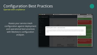 Assess your service mesh
conﬁguration against deployment
and operational best practices
with Meshery's conﬁguration
analyzer.
Conﬁguration Best Practices
Operate with conﬁdence
 