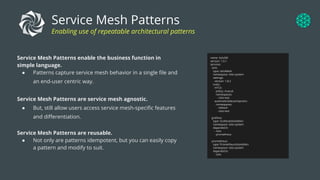Service Mesh Patterns
Enabling use of repeatable architectural patterns
name: IstioSM
version: 1.0.1
services:
istio:
type: IstioMesh
namespace: istio-system
settings:
version: 1.8.2
traits:
mTLS:
policy: mutual
namespaces:
- istio-test
automaticSidecarInjection:
namespaces:
- default
- istio-test
grafana:
type: GrafanaIstioAddon
namespace: istio-system
dependsOn:
- istio
- prometheus
prometheus:
type: PrometheusIstioAddon
namespace: istio-system
dependsOn:
- istio
Service Mesh Patterns enable the business function in
simple language.
● Patterns capture service mesh behavior in a single ﬁle and
an end-user centric way.
Service Mesh Patterns are service mesh agnostic.
● But, still allow users access service mesh-speciﬁc features
and diﬀerentiation.
Service Mesh Patterns are reusable.
● Not only are patterns idempotent, but you can easily copy
a pattern and modify to suit.
 