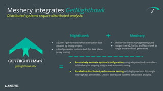 Meshery integrates GetNighthawk
Distributed systems require distributed analysis
getnighthawk.dev
● the service mesh management plane
● supports wrk2, fortio, and Nighthawk as
single instance load generators.
● a Layer 7 performance characterization tool
created by Envoy project.
● a load generator custom-built for data plane
proxy testing.
Nighthawk Meshery
+
=
● Recursively evaluate optimal conﬁguration using adaptive load controllers
in Meshery for ongoing insight and automatic tuning.
● Parallelize distributed performance testing with high precision for insight
into high tail percentiles. Unlock distributed systems behavioral analysis.
 