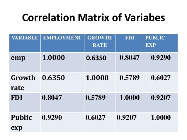 the determinant of economic growth in Definition of economic growth: economic growth of a country is the increase in the market value of the goods and services produced by an. the determinant of economic growth in Definition of economic growth: economic growth of a country is the increase in the market value of the goods and services produced by an.