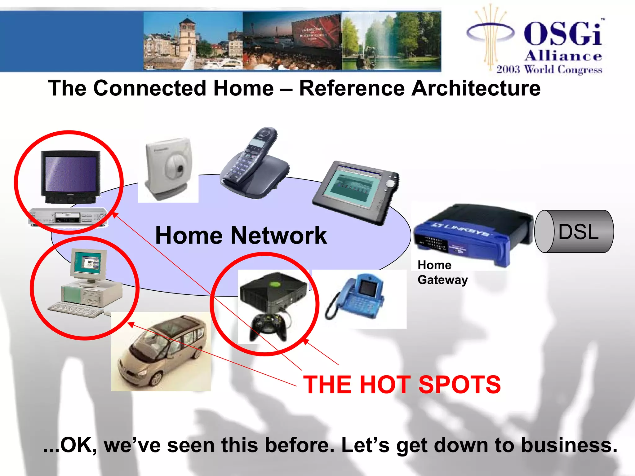 The Connected Home – Reference Architecture
Home Network
Home
Gateway
DSL
...OK, we’ve seen this before. Let’s get down to business.
THE HOT SPOTS
 