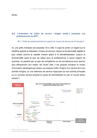 La révolution digitale va-t-elle bousculer l’ordre établi du BTP ?
temps.
III.5. L’évaluation de l’offre de service « Digital Inside » proposée aux
professionnels du BTP.
#5.1. Grille de positionnement en regard du niveau de service et d’innovation.
Ici, une grille d’analyse est proposée. D’un côté, il s’agit de porter un regard sur le
bénéfice apporté à l’utilisateur (niveau de service), depuis la fonctionnalité digitale la
plus simple comme la rapidité d’action grâce à la dématérialisation, jusqu’à la
fonctionnalité ayant le plus de valeur pour le professionnel, à savoir l’apport de
business, en passant par un gain de compétence ou de connaissance pour exercer
plus efficacement son métier. De l’autre côté, il est proposé d’évaluer le niveau
d’innovation développé par l’acteur qui propose l’offre. S’agit-il d’un service lié à son
activité d’origine, ou une extension de service s’appuyant sur son activité principale
ou un nouveau service proposé en guise de diversification ou par un nouvel acteur
entrant ?
Stéphanie Bigeon-Bienvenu
Thèse professionnelle MBA Spécialisé Marketing Commerce sur Internet – PT2015 78/140
 