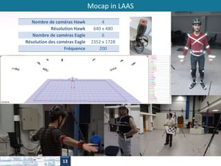 Mocap in LAAS 
Nombre de caméras Hawk 4 
Résolution Hawk 640 x 480 
Nombre de caméras Eagle 6 
Résolution des caméras Eagle 2352 x 1728 
Fréquence 200 
13 
 