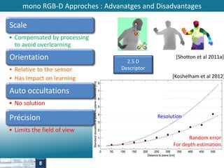 mono RGB-D Approches : Advanatges and Disadvantages 
Resolution 
Random error 
For depth estimation 
Scale 
• Compensated by processing 
to avoid overlearning 
Orientation 
• Relative to the sensor 
• Has Impact on learning 
Auto occultations 
• No solution 
Précision 
• Limits the field of view 
[Shotton et al 2011a] 
[Koshelham et al 2012] 
8 
2.5 D 
Descriptor 
 