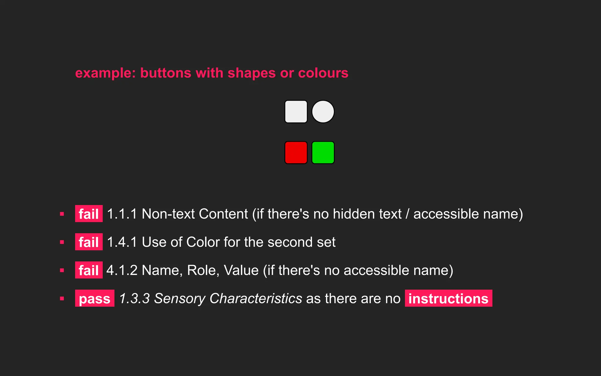example: buttons with shapes or colours
▪ fail 1.1.1 Non-text Content (if there's no hidden text / accessible name)
▪ fail 1.4.1 Use of Color for the second set
▪ fail 4.1.2 Name, Role, Value (if there's no accessible name)
▪ pass 1.3.3 Sensory Characteristics as there are no instructions
 