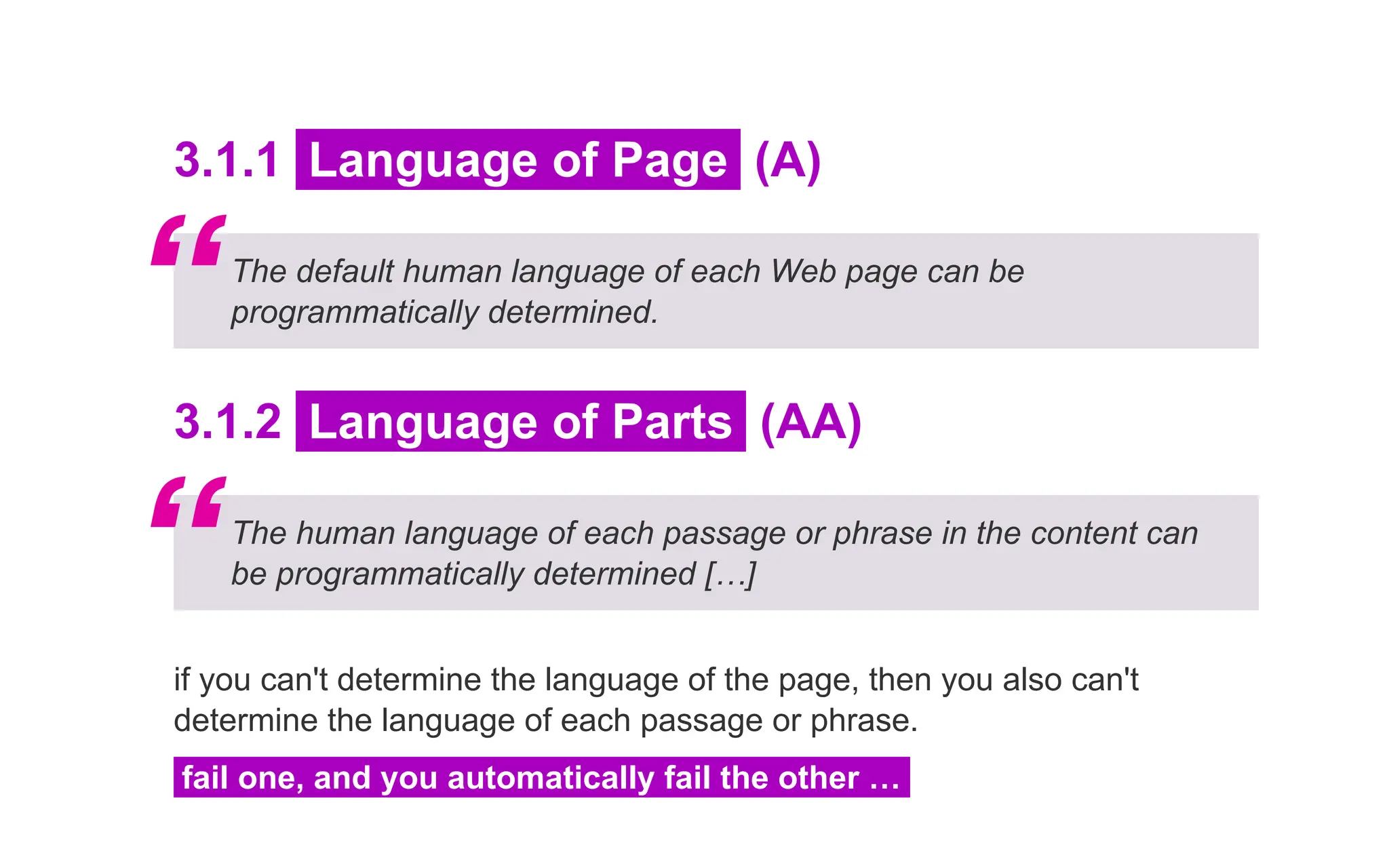 3.1.1 Language of Page (A)
The default human language of each Web page can be
programmatically determined.
3.1.2 Language of Parts (AA)
The human language of each passage or phrase in the content can
be programmatically determined […]
if you can't determine the language of the page, then you also can't
determine the language of each passage or phrase.
fail one, and you automatically fail the other …
“
“
 