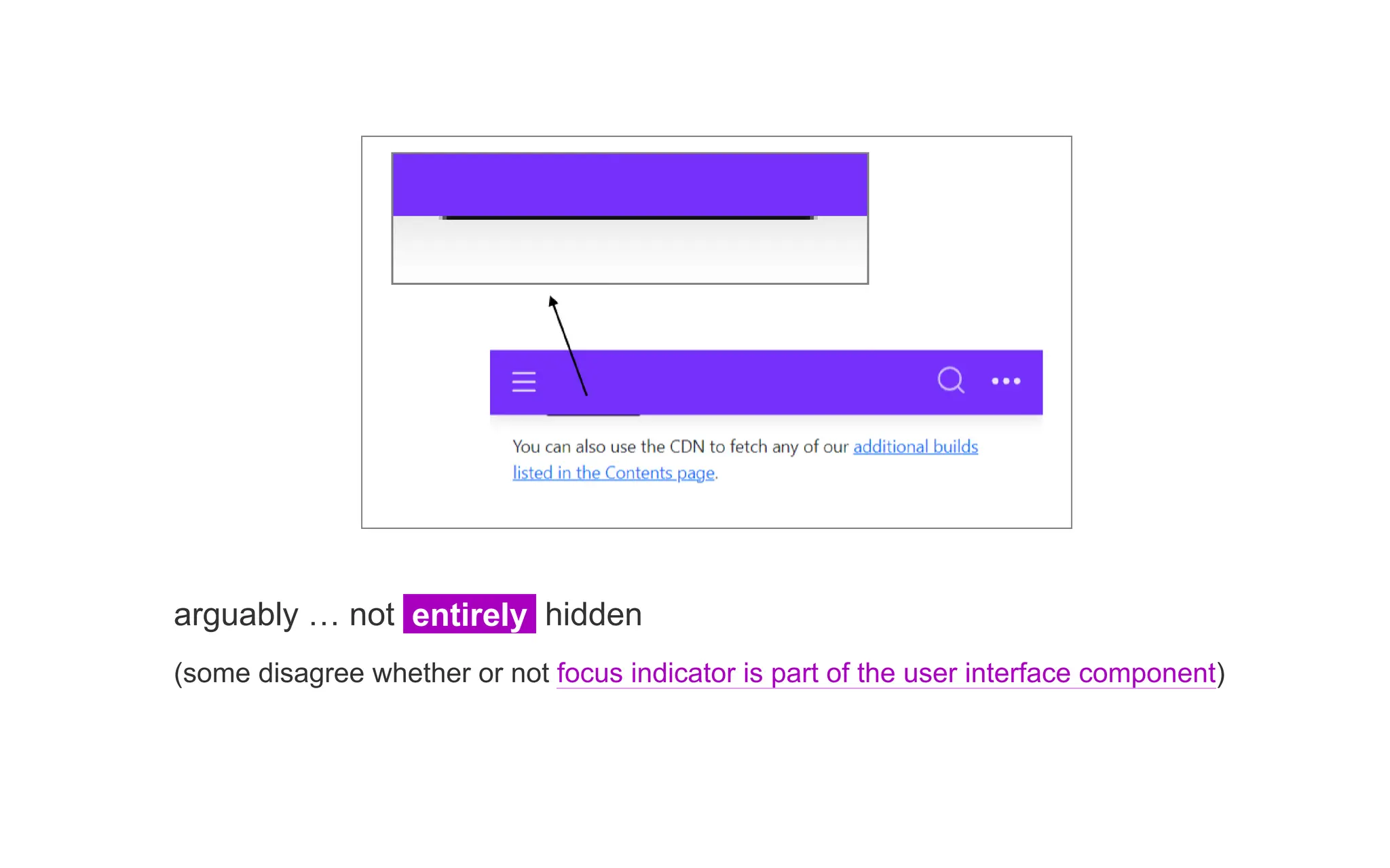 arguably … not entirely hidden
(some disagree whether or not focus indicator is part of the user interface component)
 