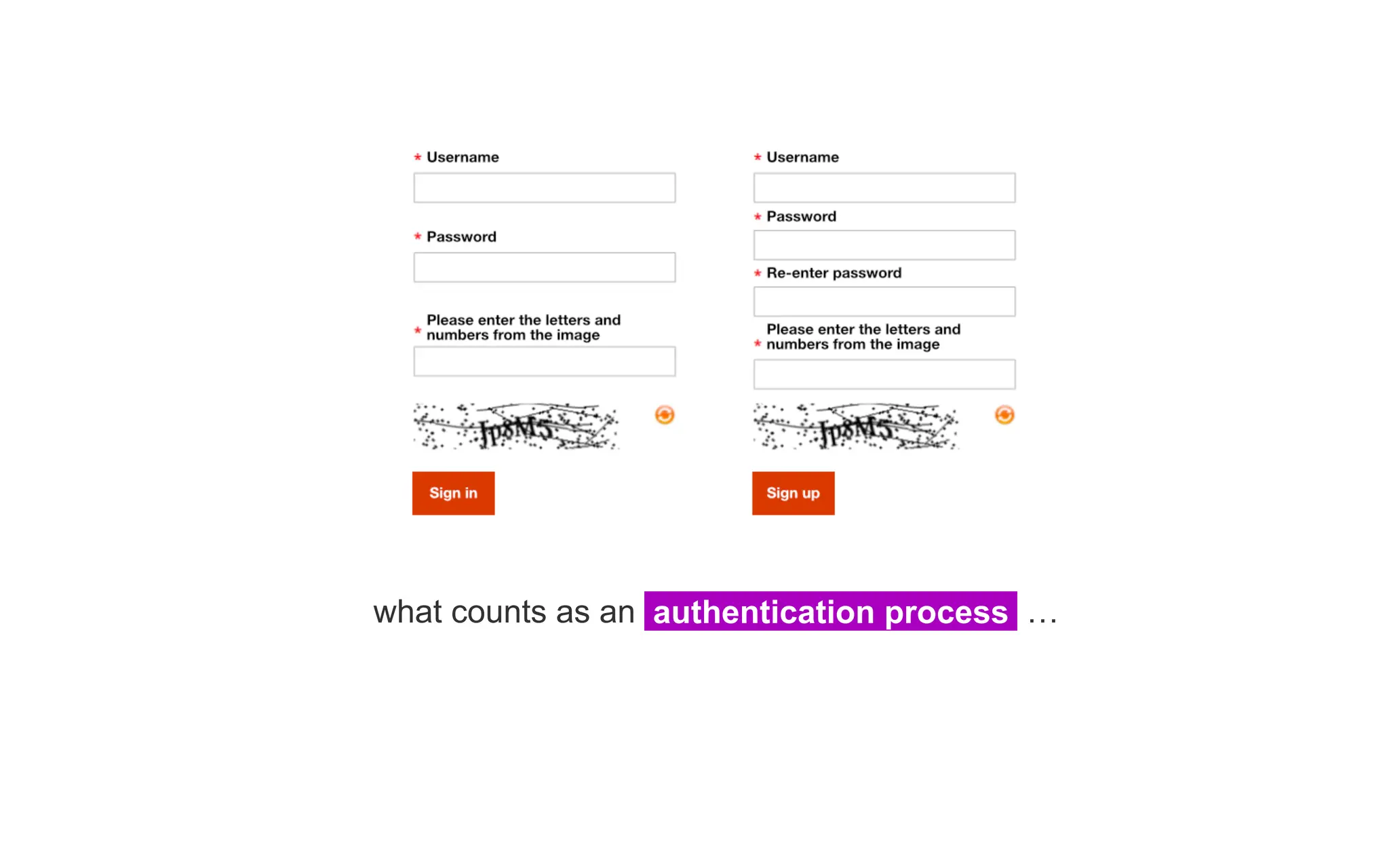 what counts as an authentication process …
 