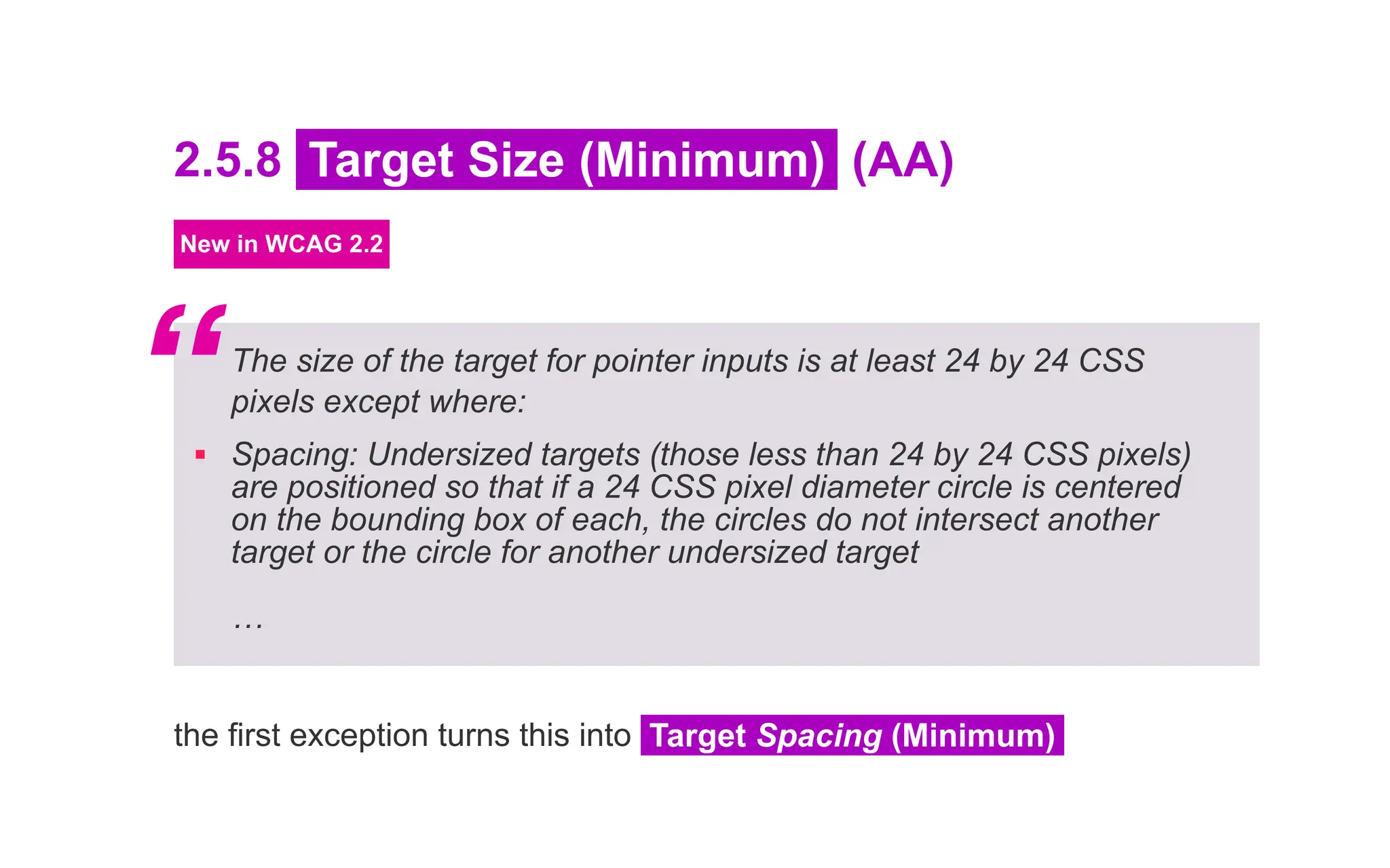 2.5.8 Target Size (Minimum) (AA)
New in WCAG 2.2
The size of the target for pointer inputs is at least 24 by 24 CSS
pixels except where:
▪ Spacing: Undersized targets (those less than 24 by 24 CSS pixels)
are positioned so that if a 24 CSS pixel diameter circle is centered
on the bounding box of each, the circles do not intersect another
target or the circle for another undersized target
…
the first exception turns this into Target Spacing (Minimum)
“
 