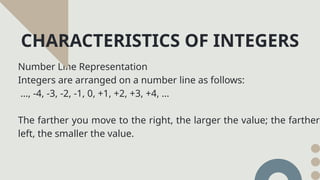 The Set of Integers Power Point Presentation | PPTX