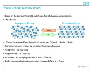 © 2013 IBM Corporation
Phase Change Memory (PCM)
 Based on the thermal threshold switching effect of chalcogenidic meteri...