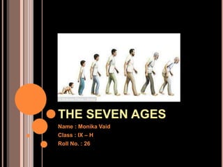 THE SEVEN AGES Name : Monika Vaid Class : IX – H Roll No. : 26  