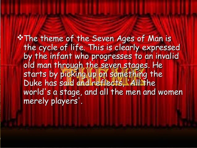seven ages by william shakespeare One of the most well-known poems of william shakespeare, a great english poet and playwright, describing the circle of human life shakespeare ingeniously. seven ages by william shakespeare One of the most well-known poems of william shakespeare, a great english poet and playwright, describing the circle of human life shakespeare ingeniously.
