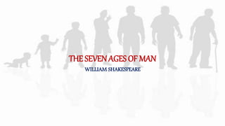 THE SEVEN AGES OF MAN
WILLIAM SHAKESPEARE
 
