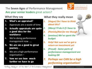 The Seven Ages of Performance Management
Are your senior leaders great actors?
What they say

What they really mean

1. What’s an appraisal?
2. Appraisals are a waste of time
3. Actually appraisals are quite
a good idea for the
workforce
4. We’re doing performance
management now ….
5. We are on a good to great
journey…
6. We are a high performance
organisation –
7. Now we see how much
further we have to go

1.
2.
3.
4.

5.
6.

(Vague) Do I have to think
about this?
(Wary) I’ll do it if I have to
(Panicky)Not for me though
(anxious) We’ve spent the
budget
Help! Not sure we’ve got a
return on investment yet
(Proud) - Some parts of
performance management are
looking OK

7. Perhaps we CAN be a high
performing organisation!
Copyright 3C Associates Ltd | info@3cperform.co.uk | T: +44 (0) 1491 411 544

 