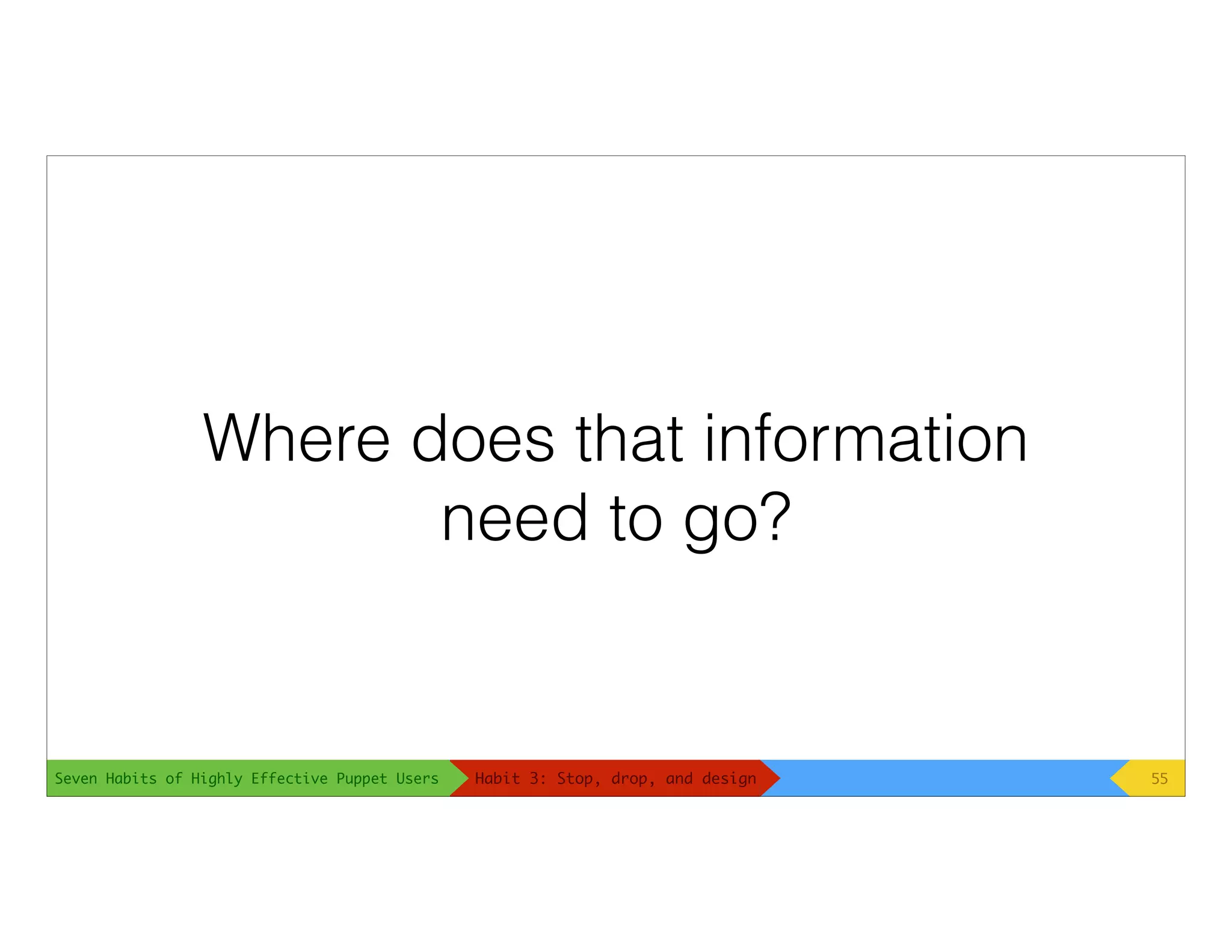 Seven Habits of Highly Effective Puppet Users
Where does that information
need to go?
55Habit 3: Stop, drop, and design
 