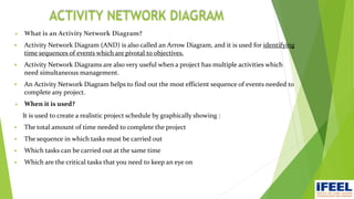 ACTIVITY NETWORK DIAGRAM
 What is an Activity Network Diagram?
 Activity Network Diagram (AND) is also called an Arrow Diagram, and it is used for identifying
time sequences of events which are pivotal to objectives.
 Activity Network Diagrams are also very useful when a project has multiple activities which
need simultaneous management.
 An Activity Network Diagram helps to find out the most efficient sequence of events needed to
complete any project.
 When it is used?
It is used to create a realistic project schedule by graphically showing :
 The total amount of time needed to complete the project
 The sequence in which tasks must be carried out
 Which tasks can be carried out at the same time
 Which are the critical tasks that you need to keep an eye on
 