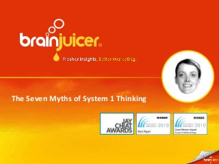 1
The Seven Myths of System 1 Thinking
 