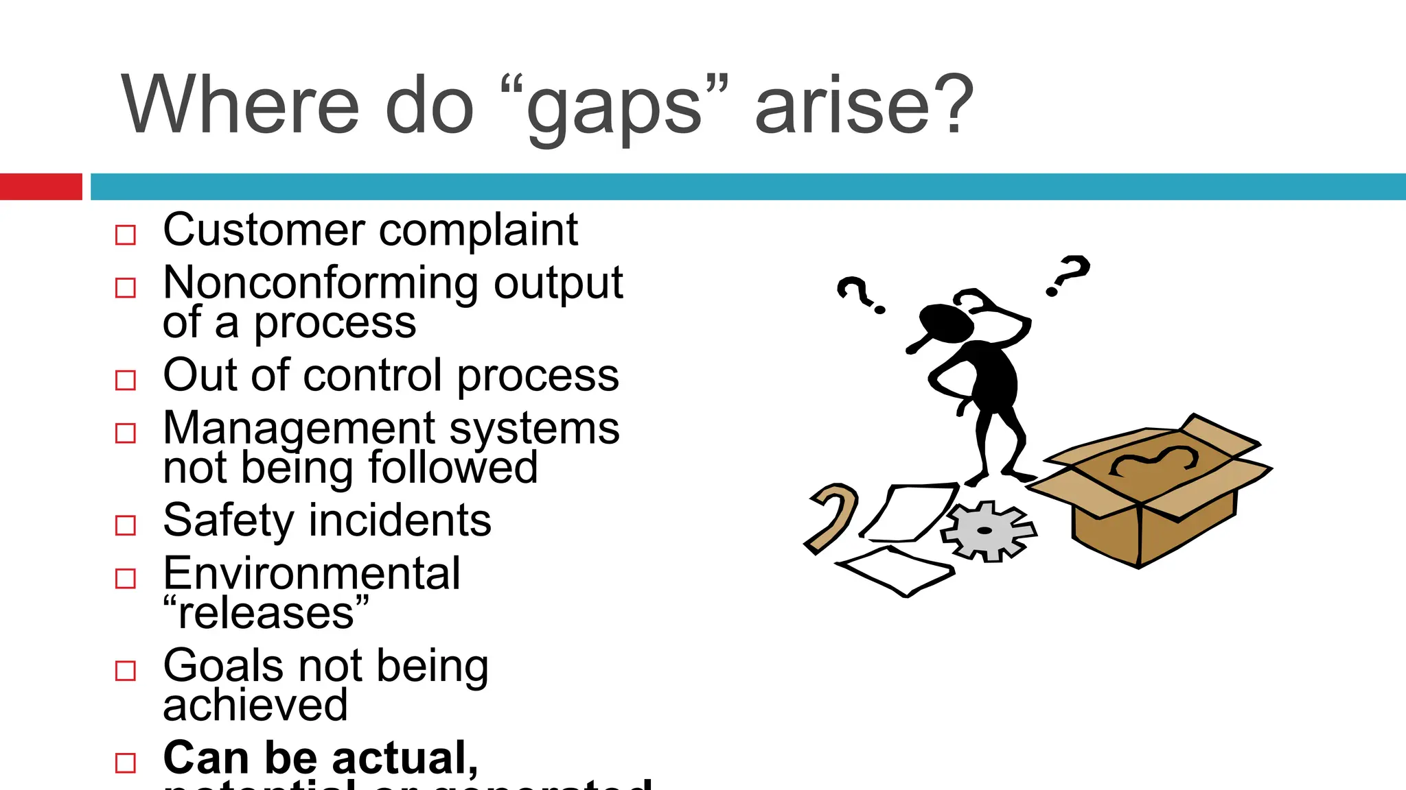 The seven new management and planning.pptx