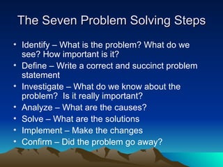 The Seven Problem Solving Steps ,[object Object],[object Object],[object Object],[object Object],[object Object],[object Object],[object Object]