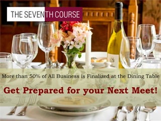 More than 50% of All Business is Finalized at the Dining Table
Get Prepared for your Next Meet!
 