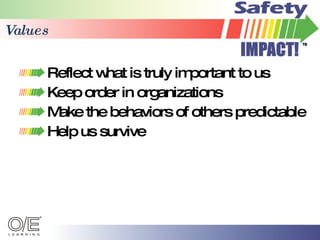 Values Reflect what is truly important to us Keep order in organizations Make the behaviors of others predictable Help us survive 