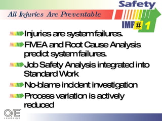 All Injuries Are Preventable Injuries are system failures. FMEA and Root Cause Analysis predict system failures. Job Safety Analysis integrated into Standard Work  No-blame incident investigation Process variation is actively reduced 