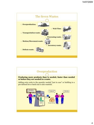 14/07/2009




                       The Seven Wastes

   1. Overproduction.


                                          2. Wait Time.


   3. Transportation waste.


                                   4. Processing waste.


   5. Motion/Movement waste.


                                    6. Inventory waste.


   7. Defects waste.




                        Overproduction
Producing more products than is needed, faster than needed
or before they are needed is a waste.
Adding extra units to the quantity needed “just in case” or building to a
pre-defined lot or batch size is also wasteful.




                                                                                    4
 
