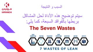 ‫النتيجة‬ ‫و‬ ‫السبب‬
‫المشاك‬ ‫لحل‬ ‫األداة‬ ‫هذه‬ ‫توضيح‬ ‫سيتم‬
‫ل‬
‫بربطها‬
‫بالفواقد‬
‫يلي‬ ‫كما‬ ،‫السبعة‬
:
The Seven Wastes
 