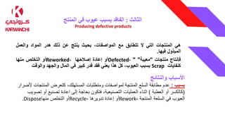 ‫الثالث‬
:
‫المنتج‬ ‫في‬ ‫عيوب‬ ‫بسبب‬ ‫الفاقد‬
Producing defective products
‫هي‬
‫المنتجات‬
‫التي‬
‫ال‬
‫تتطابق‬
‫مع‬
،‫المواصفات‬
‫بحيث‬
‫ينتج‬
‫عن‬
‫ذلك‬
‫هدر‬
‫المواد‬
‫والعمل‬
‫المبذول‬
‫فيها‬
.
‫فإنتاج‬
‫منتجات‬
"
‫معيبة‬
"
"
،
Defected
‫أو‬
‫إعادة‬
‫إصالحها‬
،
Reworked
‫أو‬
‫التخلص‬
‫منها‬
‫كنفايات‬
Scrap
‫بسبب‬
،‫العيوب‬
‫كل‬
‫هذا‬
‫يعني‬
‫فقد‬
‫قدر‬
‫كبير‬
‫في‬
‫المال‬
‫والجهد‬
‫والوقت‬
‫والنتائج‬ ‫األسباب‬
‫بسبب‬
:
‫المنت‬ ‫كتعرض‬ ،‫المستهلك‬ ‫ومتطلبات‬ ‫لمواصفات‬ ‫المنتجة‬ ‫السلع‬ ‫مطابقة‬ ‫عدم‬
‫ألضرار‬ ‫جات‬
(
‫العطبة‬ ‫أو‬ ‫كالكسر‬
)
‫أ‬ ‫تصنيع‬ ‫اعادة‬ ‫إلى‬ ‫بحاجة‬ ‫فتكون‬ ،‫التصنيعية‬ ‫العمليات‬ ‫اثناء‬
‫تصويب‬ ‫و‬
، ‫المنتجة‬ ‫السلعة‬ ‫في‬ ‫العيوب‬
Rework
، ‫تدويرها‬ ‫إعادة‬ ‫أو‬
Recycle
‫منها‬ ‫التخلص‬ ‫أو‬
Dispose
.
 