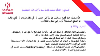 ‫السابع‬
:
‫والمنتجات‬ ‫المواد‬ ‫ومناولة‬ ‫نقل‬ ‫بسبب‬ ‫الفاقد‬
‫هذا‬
‫يحدث‬
‫عند‬
‫قطع‬
‫مسافات‬
‫طويلة‬
‫في‬
‫العمل‬
‫أو‬
‫في‬
‫نقل‬
‫المواد‬
‫أو‬
‫قطع‬
‫الغ‬
‫يار‬
‫أو‬
‫السلع‬
‫المصنعة‬
‫من‬
‫وإلى‬
‫أماكن‬
‫التخزين‬
.
‫والنتائج‬ ‫األسباب‬
-
‫والمنتجات‬ ‫المواد‬ ‫لنقل‬ ‫الالزمة‬ ‫النقل‬ ‫وأحزمة‬ ،‫الشوكية‬ ‫الرافعات‬ ،‫الناقالت‬ ‫اعداد‬ ‫في‬ ‫النقص‬
.
-
‫مرات‬ ‫عدة‬ ‫تنقل‬ ‫األشياء‬ ‫يجعل‬ ‫للمصنع‬ ‫الداخلي‬ ‫التخطيط‬ ‫رداءة‬
.
-
‫جيدة‬ ‫حالة‬ ‫في‬ ‫ليست‬ ‫أنها‬ ‫أو‬ ،‫النقل‬ ‫وسائل‬ ‫في‬ ‫تعطل‬
.
-
‫محطة‬ ‫من‬ ‫األجزاء‬ ‫أو‬ ‫المواد‬ ‫نقل‬ ‫في‬ ‫التأخير‬ ‫تسبب‬ ،‫المناسبة‬ ‫غير‬ ‫المواد‬ ‫ومناولة‬ ‫النقل‬ ‫أنظمة‬
‫عليها‬ ‫التصنيعية‬ ‫العمليات‬ ‫إلتمام‬ ‫أخرى؛‬ ‫إلى‬ ‫إنتاجية‬
.
-
‫المواصالت‬ ‫لتسهيالت‬ ‫الصيانة‬ ‫أعمال‬ ‫في‬ ‫النقص‬
Facilities Transport
‫في‬ ‫التأخير‬ ‫سيسبب‬
‫المطلوبة‬ ‫واألجزاء‬ ‫للمواد‬ ‫المناولة‬ ‫عمليات‬
.
 