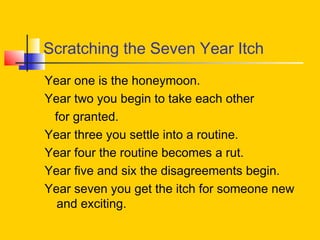 Scratching the Seven Year Itch
Year one is the honeymoon.
Year two you begin to take each other
for granted.
Year three you settle into a routine.
Year four the routine becomes a rut.
Year five and six the disagreements begin.
Year seven you get the itch for someone new
and exciting.
 