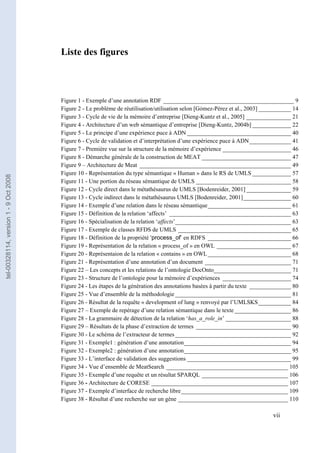 Liste des figures



                                       Figure 1 - Exemple d’une annotation RDF ____________________________________________ 9
                                       Figure 2 - Le problème de réutilisation/utilisation selon [G mez-Pérez et al., 2003] ___________ 14
                                       Figure 3 - Cycle de vie de la mémoire d’entreprise [Dieng-Kuntz et al., 2005] _______________ 21
                                       Figure 4 - Architecture d’un web sémantique d’entreprise [Dieng-Kuntz, 2004b] _____________ 22
                                       Figure 5 - Le principe d’une expérience puce à ADN ___________________________________ 40
                                       Figure 6 - Cycle de validation et d’interprétation d’une expérience puce à ADN______________ 41
                                       Figure 7 - Première vue sur la structure de la mémoire d’expérience _______________________ 46
                                       Figure 8 - Démarche générale de la construction de MEAT ______________________________ 47
                                       Figure 9 – Architecture de Meat ___________________________________________________ 49
                                       Figure 10 - Représentation du type sémantique « Human » dans le RS de UMLS _____________ 57
tel-00328114, version 1 - 9 Oct 2008




                                       Figure 11 - Une portion du réseau sémantique de UMLS ________________________________ 58
                                       Figure 12 - Cycle direct dans le métathésaurus de UMLS [Bodenreider, 2001] _______________ 59
                                       Figure 13 - Cycle indirect dans le métathésaurus UMLS [Bodenreider, 2001]________________ 60
                                       Figure 14 - Exemple d’une relation dans le réseau sémantique____________________________ 61
                                       Figure 15 - Définition de la relation ‘affects’ _________________________________________ 63
                                       Figure 16 - Spécialisation de la relation ‘affects’_______________________________________ 63
                                       Figure 17 - Exemple de classes RFDS de UMLS ______________________________________ 65
                                       Figure 18 - Définition de la propriété ‘process_of’ en RDFS ____________________________ 66
                                       Figure 19 - Représentation de la relation « process_of » en OWL _________________________ 67
                                       Figure 20 - Représentaion de la relation « contains » en OWL ____________________________ 68
                                       Figure 21 - Représentation d’une annotation d’un document _____________________________ 71
                                       Figure 22 – Les concepts et les relations de l’ontologie DocOnto__________________________ 71
                                       Figure 23 - Structure de l’ontologie pour la mémoire d’expériences _______________________ 74
                                       Figure 24 - Les étapes de la génération des annotations basées à partir du texte ______________ 80
                                       Figure 25 - Vue d’ensemble de la méthodologie _______________________________________ 81
                                       Figure 26 - Résultat de la requête « development of lung » renvoyé par l’UMLSKS___________ 84
                                       Figure 27 – Exemple de repérage d’une relation sémantique dans le texte ___________________ 86
                                       Figure 28 - La grammaire de détection de la relation ‘has_a_role_in’ ______________________ 88
                                       Figure 29 – Résultats de la phase d’extraction de termes ________________________________ 90
                                       Figure 30 - Le schéma de l’extracteur de termes _______________________________________ 92
                                       Figure 31 - Exemple1 : génération d’une annotation____________________________________ 94
                                       Figure 32 - Exemple2 : génération d’une annotation____________________________________ 95
                                       Figure 33 - L’interface de validation des suggestions ___________________________________ 99
                                       Figure 34 - Vue d’ensemble de MeatSearch _________________________________________ 105
                                       Figure 35 - Exemple d’une requête et un résultat SPARQL _____________________________ 106
                                       Figure 36 - Architecture de CORESE ______________________________________________ 107
                                       Figure 37 - Exemple d’interface de recherche libre____________________________________ 109
                                       Figure 38 - Résultat d’une recherche sur un gène _____________________________________ 110

                                                                                                                               vii vii
 
