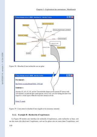 Chapitre 5 - Exploitation des annotations : MeatSearch
tel-00328114, version 1 - 9 Oct 2008




                                       Figure 38 - Résultat d’une recherche sur un gène




                                       Figure 39 - Lien entre le résultat d’une requête et la ressource annotée


                                           3.1.2. Exemple B : Recherche d’expériences

                                          La Figure 40 montre une interface de recherche d’expériences, cette recherche se base, soit
                                       sur des mots clés décrivant l’expérience, soit sur les gènes mis en cause dans l’expérience, soit

                                       110
 
