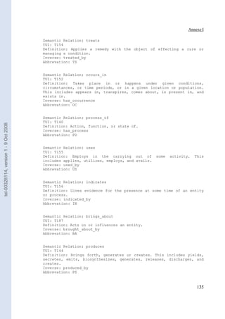 Annexe I

                                       Semantic Relation: treats
                                       TUI: T154
                                       Definition: Applies a remedy with the object of effecting a cure or
                                       managing a condition.
                                       Inverse: treated_by
                                       Abbrevation: TS


                                       Semantic Relation: occurs_in
                                       TUI: T152
                                       Definition: Takes place in or happens under given conditions,
                                       circumstances, or time periods, or in a given location or population.
                                       This includes appears in, transpires, comes about, is present in, and
                                       exists in.
                                       Inverse: has_occurrence
                                       Abbrevation: OC


                                       Semantic Relation: process_of
                                       TUI: T140
tel-00328114, version 1 - 9 Oct 2008




                                       Definition: Action, function, or state of.
                                       Inverse: has_process
                                       Abbrevation: PO


                                       Semantic Relation: uses
                                       TUI: T155
                                       Definition: Employs in the carrying out of         some   activity.   This
                                       includes applies, utilizes, employs, and avails.
                                       Inverse: used_by
                                       Abbrevation: US


                                       Semantic Relation: indicates
                                       TUI: T156
                                       Definition: Gives evidence for the presence at some time of an entity
                                       or process.
                                       Inverse: indicated_by
                                       Abbrevation: IN


                                       Semantic Relation: brings_about
                                       TUI: T187
                                       Definition: Acts on or influences an entity.
                                       Inverse: brought_about_by
                                       Abbrevation: BA


                                       Semantic Relation: produces
                                       TUI: T144
                                       Definition: Brings forth, generates or creates. This includes yields,
                                       secretes, emits, biosynthesizes, generates, releases, discharges, and
                                       creates.
                                       Inverse: produced_by
                                       Abbrevation: PS



                                                                                                             135
 