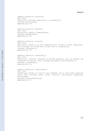 Annexe I

                                       Semantic Relation: practices
                                       TUI: T143
                                       Definition: Performs habitually or customarily.
                                       Inverse: practiced_by
                                       Abbrevation: PA


                                       Semantic Relation: exhibits
                                       TUI: T145
                                       Definition: Shows or demonstrates.
                                       Inverse: exhibited_by
                                       Abbrevation: EX


                                       Semantic Relation: contains
                                       TUI: T134
                                       Definition: Holds or is the receptacle for fluids or other substances.
                                       This includes is filled with, holds, and is occupied by.
                                       Inverse: contained_in
                                       Abbrevation: CT
tel-00328114, version 1 - 9 Oct 2008




                                       Semantic Relation: connected_to
                                       TUI: T174
                                       Definition: Directly attached to another physical unit as tendons are
                                       connected to muscles. This includes attached to and anchored to.
                                       Inverse: connected_to
                                       Abbrevation: CN


                                       Semantic Relation: interconnects
                                       TUI: T175
                                       Definition: Serves to link or join together two or more other physical
                                       units. This includes joins, links, conjoins, articulates, separates,
                                       and bridges.
                                       Inverse: interconnected_by
                                       Abbrevation: IC




                                                                                                          137
 