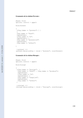 Annexe I


                                       Grammaire de la relation Prevents :

                                       Phase: first
                                       Options: control = appelt

                                       Rule:Prevent

                                       (
                                        ({Tag.lemme == "prevent"} ) |
                                        (
                                        {Tag.lemme == "have"}
                                        {SpaceToken}
                                        ({Tag.lemme == "a"}
                                        {SpaceToken}) ?
                                        {Tag.lemme == "preventive"}
                                        {SpaceToken}
                                        {Tag.lemme == "effect"}
tel-00328114, version 1 - 9 Oct 2008




                                       )

                                        ):prevent -->
                                       :prevent.RelationShip = {kind = "prevent", rule=Prevent}


                                       Grammaire de la relation Disrupts :

                                       Phase: first
                                       Options: control = appelt

                                       Rule:Disrupt

                                       (
                                        ({Tag.lemme == "disrupt"} |
                                         {Tag.lemme == "have"} | {Tag.lemme == "produce"})
                                         {SpaceToken}
                                         ({Tag.lemme == "a"}
                                         {SpaceToken}) ?
                                         {Tag.lemme == "negative"}
                                         {SpaceToken}
                                         {Tag.lemme == "effect"}
                                        )

                                        ):disrupt -->
                                       :disrupt.RelationShip = {kind = "disrupt", rule=Disrupt}




                                                                                                      139
 