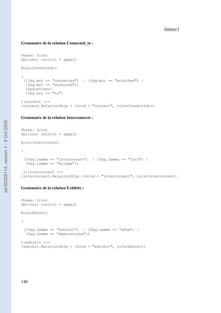 Annexe I


                                       Grammaire de la relation Connected_to :

                                       Phase: first
                                       Options: control = appelt

                                       Rule:Connectedto

                                       (
                                        ({Tag.mot == "connected"}        | {Tag.mot == "attached"} |
                                         {Tag.mot == "anchored"})
                                         {SpaceToken}
                                         {Tag.mot == "to"}

                                       ):connect -->
                                       :connect.RelationShip = {kind = "connect", rule=Connectedto}


                                       Grammaire de la relation Interconnects :
tel-00328114, version 1 - 9 Oct 2008




                                       Phase: first
                                       Options: control = appelt

                                       Rule:Interconnect

                                       (

                                        ({Tag.lemme == "interconnet"}         | {Tag.lemme == "join"} |
                                         {Tag.lemme == "bridge"})

                                        ):interconnect -->
                                       :interconnect.RelationShip ={kind = "interconnect", rule=Interconnect}


                                       Grammaire de la relation Exhibits :

                                       Phase: first
                                       Options: control = appelt

                                       Rule:Exhibit

                                       (

                                        ({Tag.lemme == "exhibit"} | {Tag.lemme == "show"} |
                                         {Tag.lemme == "demonstrate"})

                                       ):exhibit -->
                                       :exhibit.RelationShip = {kind = "exhibit", rule=Exhibit}




                                       140
 