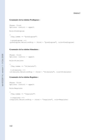 Annexe I


                                       Grammaire de la relation Predisposes :

                                       Phase: first
                                       Options: control = appelt

                                       Rule:Predispose

                                       (
                                        {Tag.lemme == "predispose"}

                                        ):predispose -->
                                       :predispose.RelationShip = {kind = "predispose", rule=Predispose}



                                       Grammaire de la relation Stimulates :
tel-00328114, version 1 - 9 Oct 2008




                                       Phase: first
                                       Options: control = appelt

                                       Rule:Stimulate

                                       (
                                        {Tag.lemme == "stimulate"}

                                        ):stimulate -->
                                       :stimulate.RelationShip = {kind = "stimulate", rule=Stimulate}


                                       Grammaire de la relation Regulates :

                                       Phase: first
                                       Options: control = appelt

                                       Rule:Regulate

                                       (
                                        {Tag.lemme == "regulate"}

                                        ):regulate -->
                                       :regulate.RelationShip = {kind = "regulate", rule=Regulate}




                                       142
 