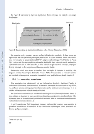 Chapitre 1 - État de l’art


                                          La Figure 2 représente le degré de réutilisation d’une ontologie par rapport à son degré
                                       d’utilisation.


                                               Réutilisation                                                                       Utilisation
                                                     -                                                                                  +


                                                                   Les ontologies d’applications Les ontologies de méthode

                                                                   Les ontologies de domaine     Les ontologies de tâche

                                                                                 Les ontologies de haut niveau

                                                                                Les ontologies de représentation

                                                                                                                                        -
                                                    +
                                       Figure 2 - Le problème de réutilisation/utilisation selon [G mez-Pérez et al., 2003]
tel-00328114, version 1 - 9 Oct 2008




                                          Ce constat a motivé plusieurs travaux sur la réutilisation des ontologies de haut niveau qui
                                       répertorient des concepts assez génériques pour décrire la société humaine. Parmi ces travaux,
                                       nous pouvons citer le groupe de travail SUO12 qui propose l’ontologie SUMO [Niles et Pease,
                                       2001] qui se veut être une ontologie universelle réutilisable dans n’importe quelle application.
                                       Cette réutilisation est en effet réalisable, si nous arrivons à spécialiser les concepts génériques
                                       de cette ontologie en des concepts spécifiques du domaine étudié.
                                          Dans notre travail, nous avons pu réutiliser deux ontologies de domaine, la première a été
                                       proposée comme standard pour décrire les puces à ADN, et la deuxième se considère comme
                                       une ontologie générique pour le domaine biomédical : nous les détaillerons dans le chapitre 3.

                                              1.2.3. Les annotations sémantiques

                                           Une annotation (ou métadonnée) est une information descriptive facilitant l’accès, la
                                       recherche et l’utilisation d’une ressource. Se baser sur un modèle de connaissances déjà défini
                                       (i.e. se baser sur une ontologie) enrichit l’annotation en lui attribuant une sémantique et en la
                                       rendant utilisable comme telle par un agent logiciel.
                                          En terme de documentation, les annotations sémantiques décrivent le lien entre les entités se
                                       trouvant dans le document et leurs descriptions sémantiques représentées dans l’ontologie. Elles
                                       permettent ainsi de désambiguïser le contenu du document pour un traitement automatique (ex.
                                       recherche documentaire, résumé…).
                                          Avec l’expansion du Web Sémantique, plusieurs outils ont été proposés pour permettre la
                                       génération automatique ou manuelle de ces annotations sémantiques. Nous présentons ci-
                                       dessous quelques exemples.




                                       12
                                            http://suo.ieee.org/

                                       14
 